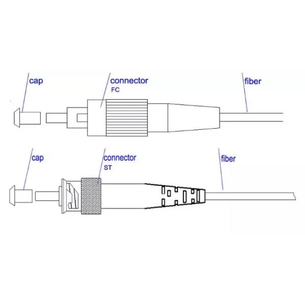 LC SM MM Connector Fiber Optic Accessories For Active Device Termination