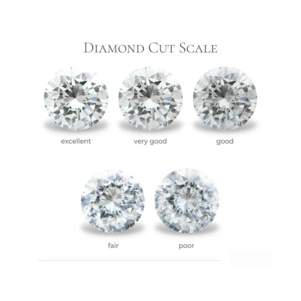 18K Lab Diamonds Ring and Gold Wedding Ring Setting1894 Four Prong Classic Diamond Ring