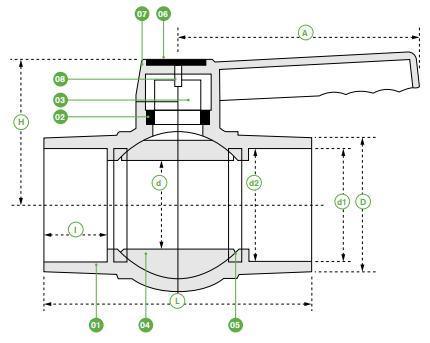 Válvula de bola octogonal de plástico de PVC flexible para el suministro de agua personalizable y duradera
