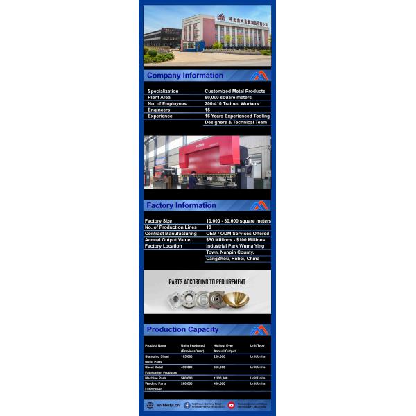 Доступные стальные кронштейны для домашних кондиционеров