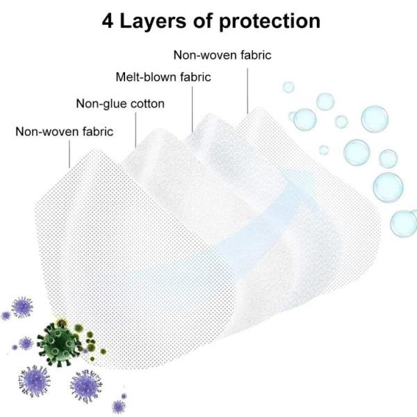 4 лицевой щиток гермошлема респиратора ткани КН95 маски Плы КН95 медицинский не сплетенный дунутый Мельт