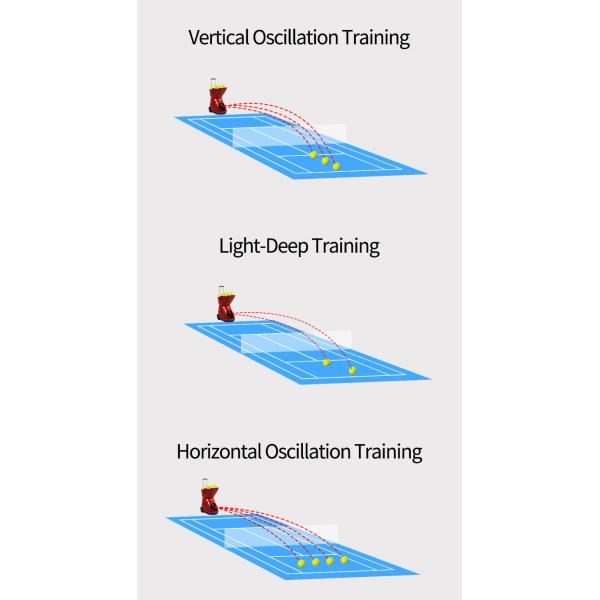 Красная черная емкость шариков ПК поддержки 160 машины стрельбы теннисного мяча цвета для тренировки практики