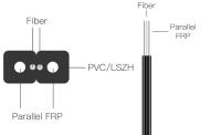 FTTH INDOOR OUTDOOR GJYXCH OPTICAL FIBER DROP CABLE FRP 1 2 4 CORE FIBER OPTIC CABLE