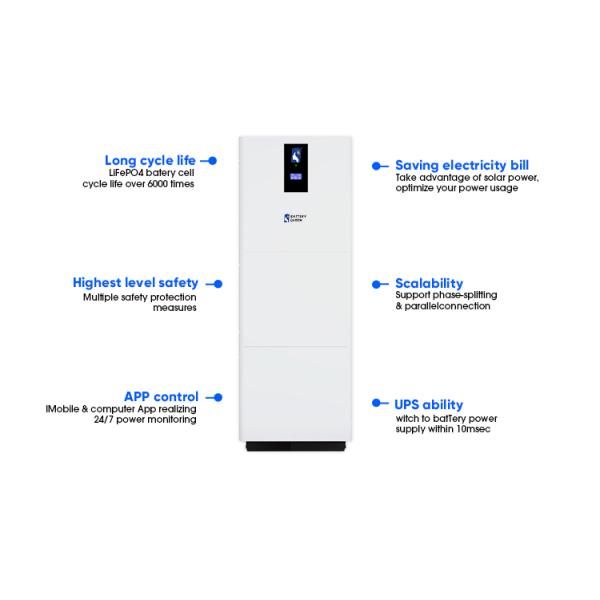 Система 51.2V 5kwh 25kwh накопления энергии Lifepo одиночной фазы жилая домашняя