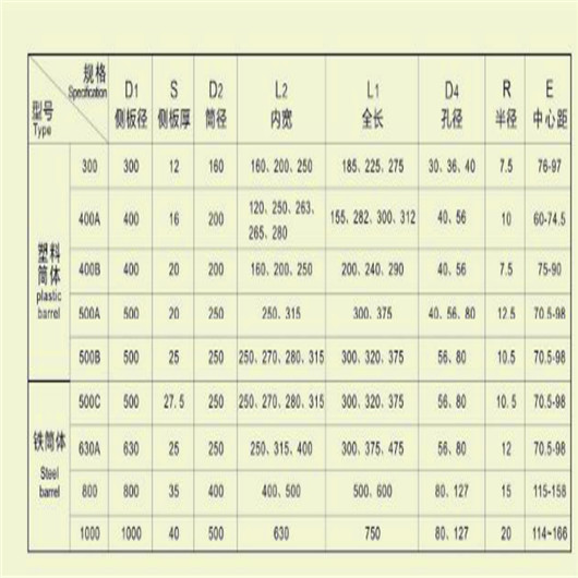 Plastic Bobbins Wire Cable Accessories For Cable Communication Tool