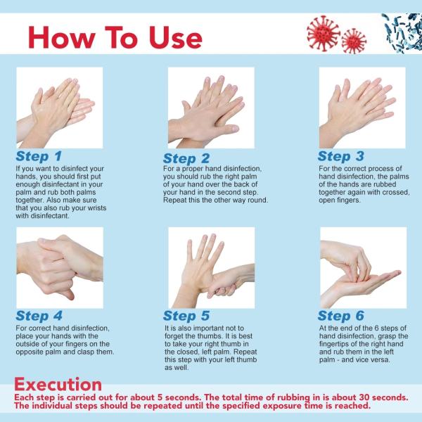 Bottle Waterless Hand Sanitizer Antibacterial FDA Approved 70% Alcohol