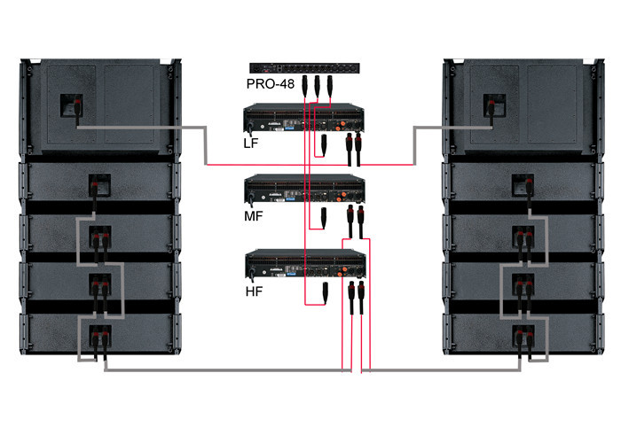 Pro Sound Dj Audio Line Array Speakers Waveguide , 10 Line Array System