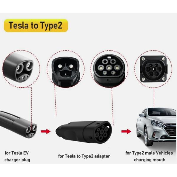 Tesla To Type2 EV зарядный адаптер EVSE соединитель 32A 250V IEC 62196-2 преобразователь