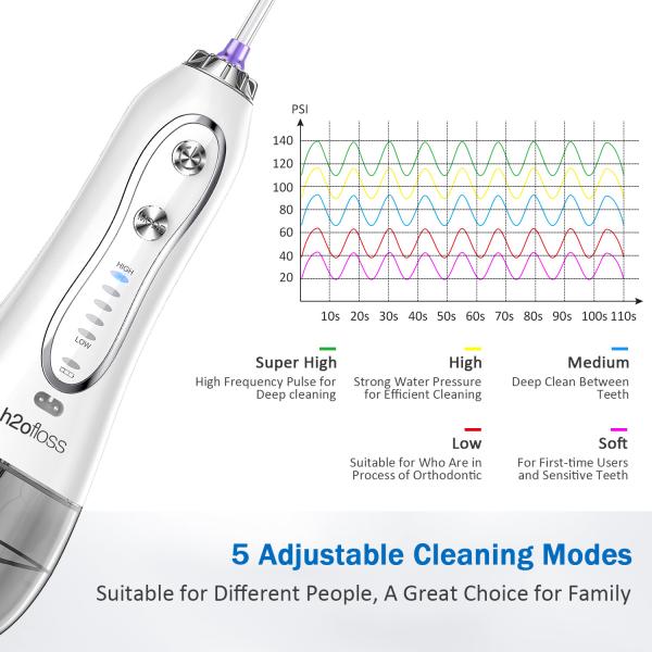 USB Charging Electric Cordless Water Jet Flosser For Oral Health