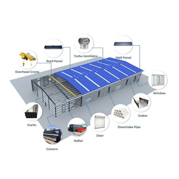 high strength Steel Frame Workshop Buildings snow Resistant Customizable design