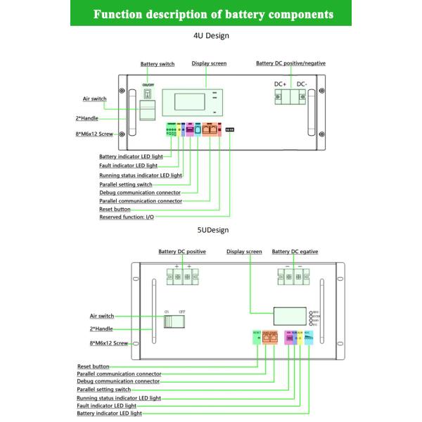 Lifepo4 положило литий-ионный аккумулятор на полку 24v 48v 100ah 200ah 5kw 10kw для домашнего хранения