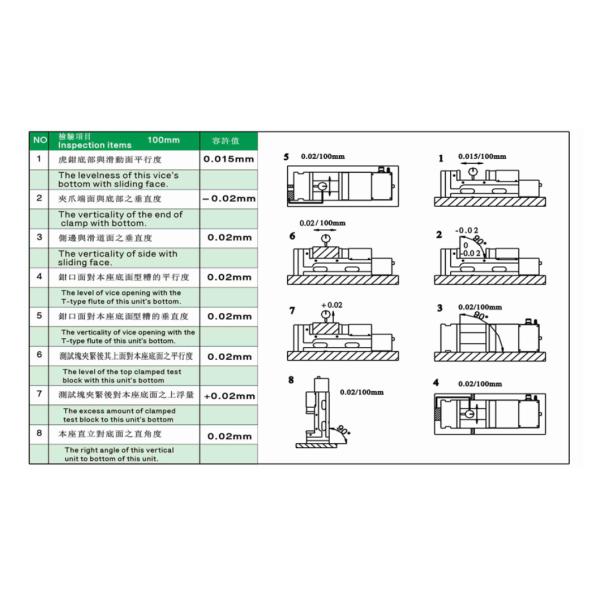 VÍCIO PNEUMÁTICO RÁPIDO SUPER DA ELEVADA PRECISÃO HIGH-PERSSURE CLAMING DE MC, FABRICANTE DO ODM DO OEM DO TORNO DO AR