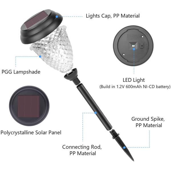 Waterproof Solar Pathway Lights Outdoor Seven Color Changing Auto On / Off