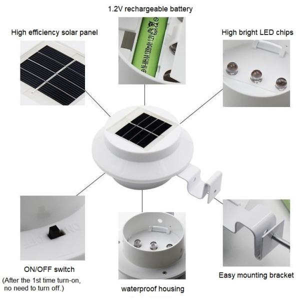 Solar Lights 3LED Sink Lights Fence Lights Eaves Landscape Garden Lights Outdoor Lighting Induction Wall Lights