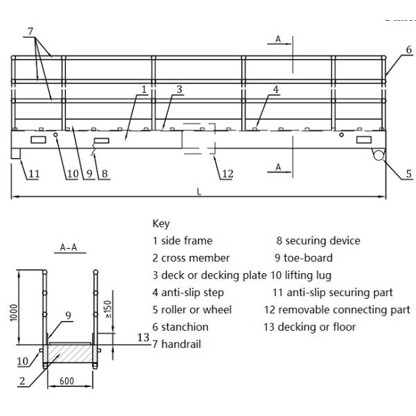 ISO7061 Тип А Алюминиевое морское оборудование для береговых проходов