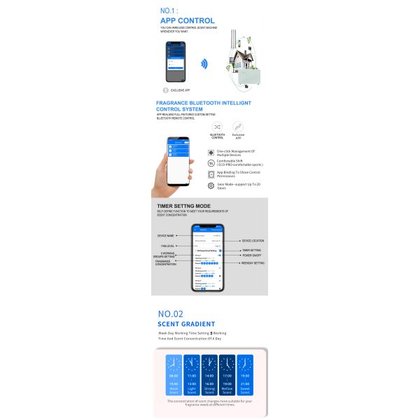 2025 New Arrival Small Area  Waterless Diffuser Desktop Electric Scent Diffuser Lightweight Silent Aroma Diffuser