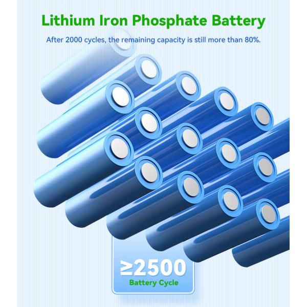 OEM Solar 1500 Watt Portable Power Station Fr Camping