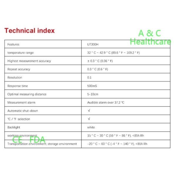 Medication Temperature Gun Infrared Thermometer Personal Safety
