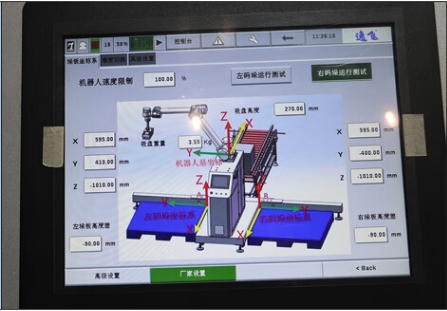 IP65 Packaging Line with Case Carton Bag Box Erector Folding Sealer Palletizer System