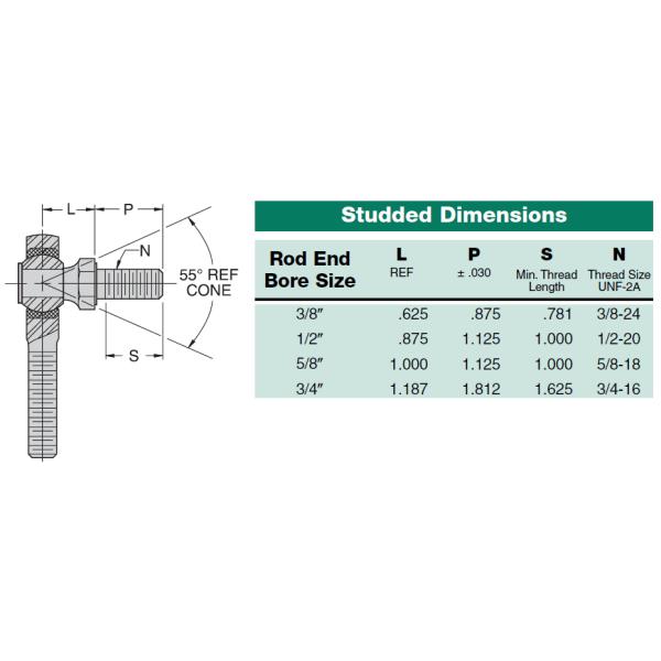 Серия NSMX-T тяжеловесные концы с прутом.