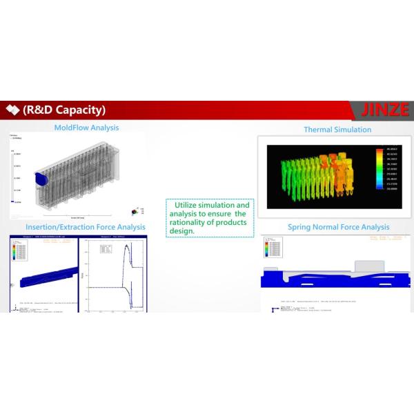 DONGGUAN JINZE ELECTRONICS CO.,LTD.