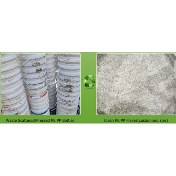 High-Efficiency HDPE Rigid Container Flakes Washing Line for Post-Consumer Recycling
