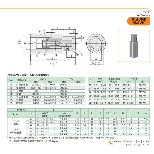 AJV 35HRC Mold Ejector Valves Mold Components