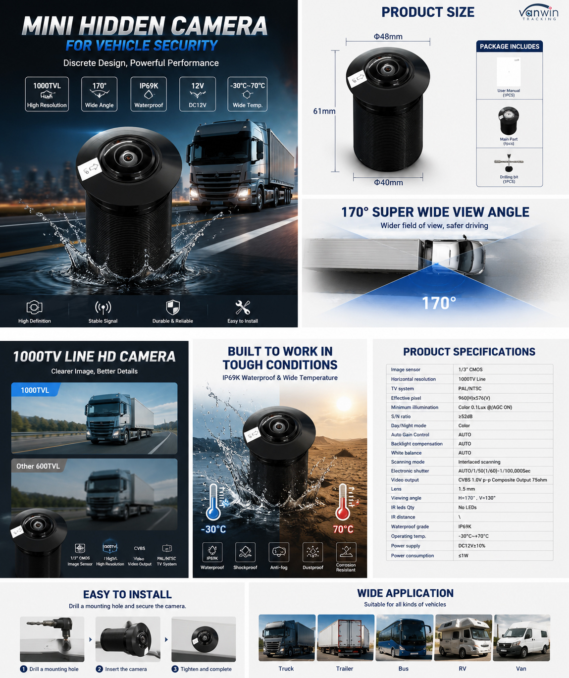 Mini Hidden Vehicle Camera 1000TVL CVBS 170° Wide Angle IP69K Waterproof Car Side View Camera