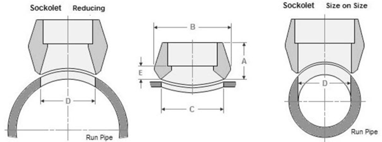 SS MSS SP-97 Sockolet, штуцеры трубки нержавеющей стали 3000LBS 6000LBS 9000LBS