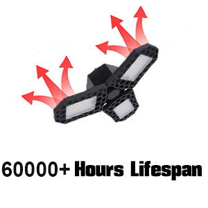 60W Deformable LED Garage Light ETL Certificated LED Adjustable Garage Lights IP40