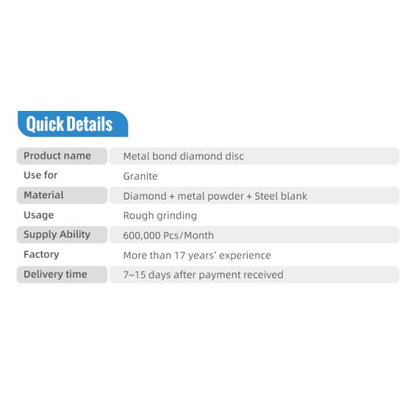 Прочный металлобелок алмазный шлифовальный диск для гранита 50/200 шлифовальный диск для шлифования шлифов