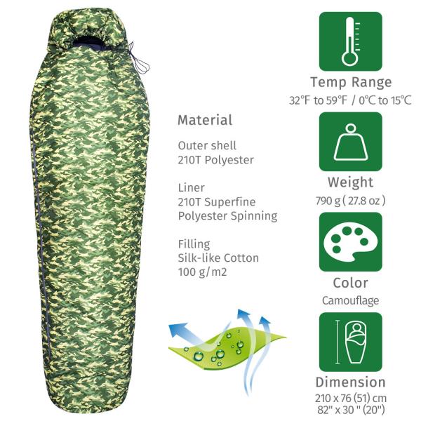 1 Person 210x76cm Emergency Mummy Style Sleeping Bag