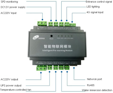 Модуль PLC IoT регулятора IO сети с UPS вход-выхода силы RS485