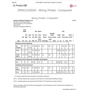 Shenzhen Yingsheng Technology Co., Ltd. Сертификации