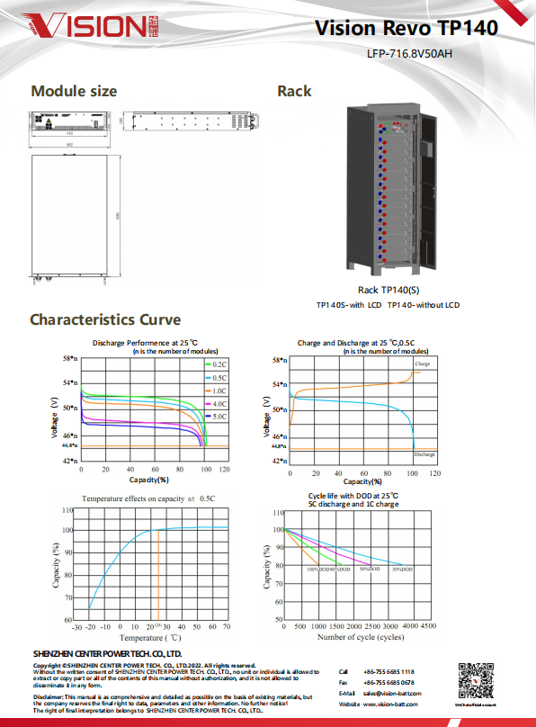 VISION Revo High Rate Solid State 3.2V50AH LFP Lithium Battery System Cells Cabinet TP140 716.8V50AH Pack High Cycle Life
