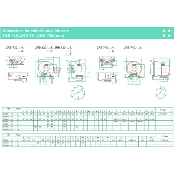 2RB Industrial Air Pump Side Channel Blower Max 90 - 660mbar