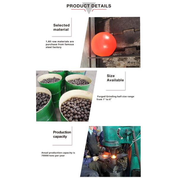 No Break Cast Iron 150mm Grinding Steel Ball For Mining
