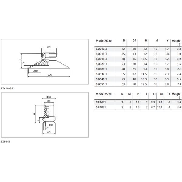 SZ Series Standard Suction Cup