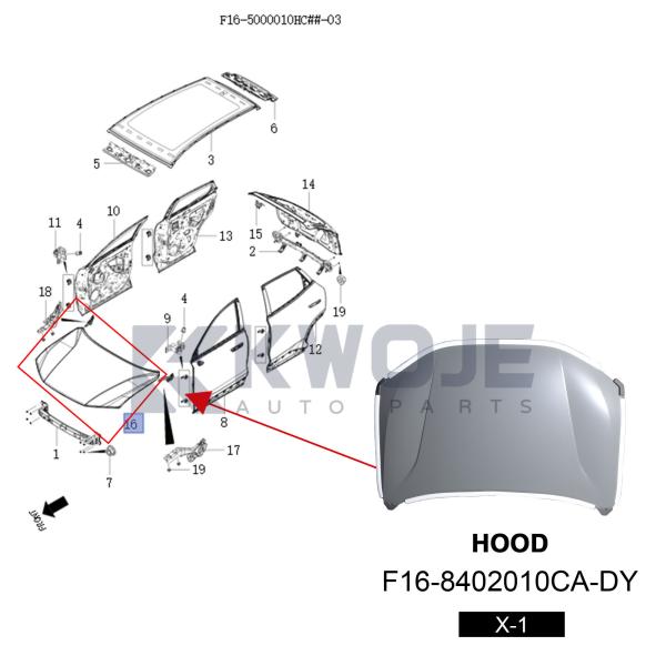 OEMF16-8402010CA-DY Engine Cover Auto Spare Parts For Jetour Dashing