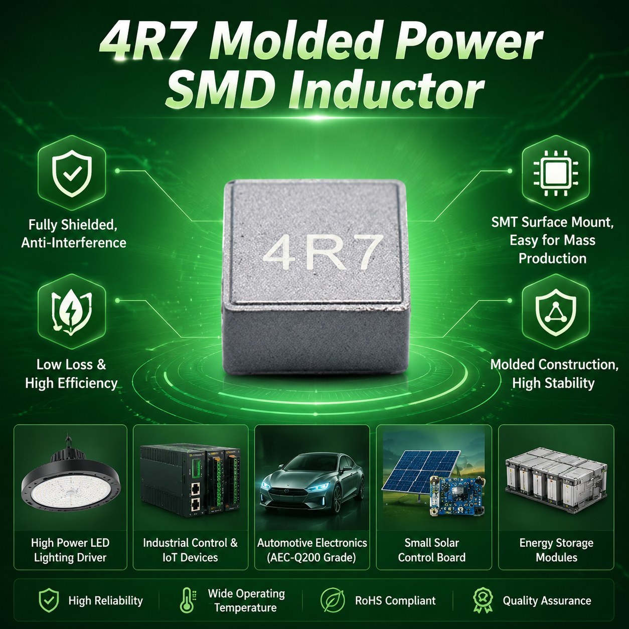 Miniature High Current SMD Inductor For Power Electronics And LED Lighting
