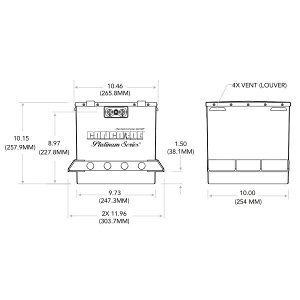 La batterie de l'avion Concorde RG-380E 40D