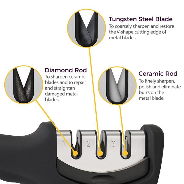 ABS Diamond Kitchen Knife Sharpener 3 Stage Knife Sharpening Tool