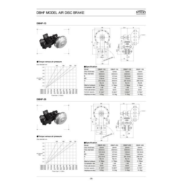 STEKI 2018 DBHF Model Air Disc Brake with 13mm Thickness and 1.86 Compression Ratio