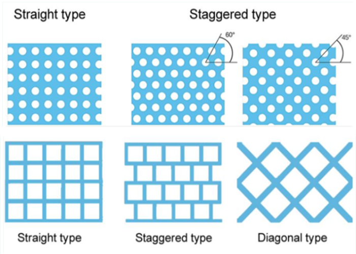 OEM подгонял лист сетки 3mm толстый многофункциональный декоративный пефорированный