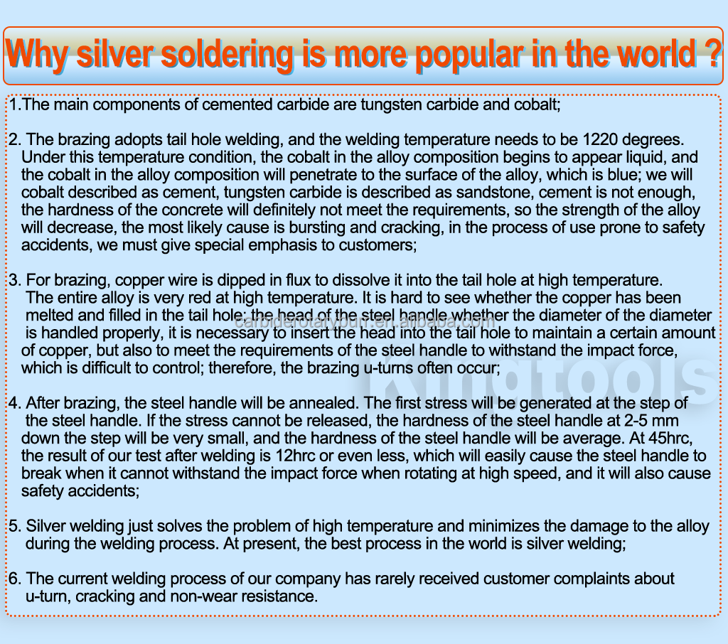 Factory High Quality 6mm 1/4