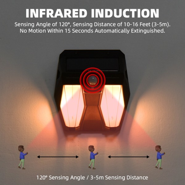 50000 Hours Lifespan Outdoor Solar Wall Light with Motion Sensor and LED Light Source