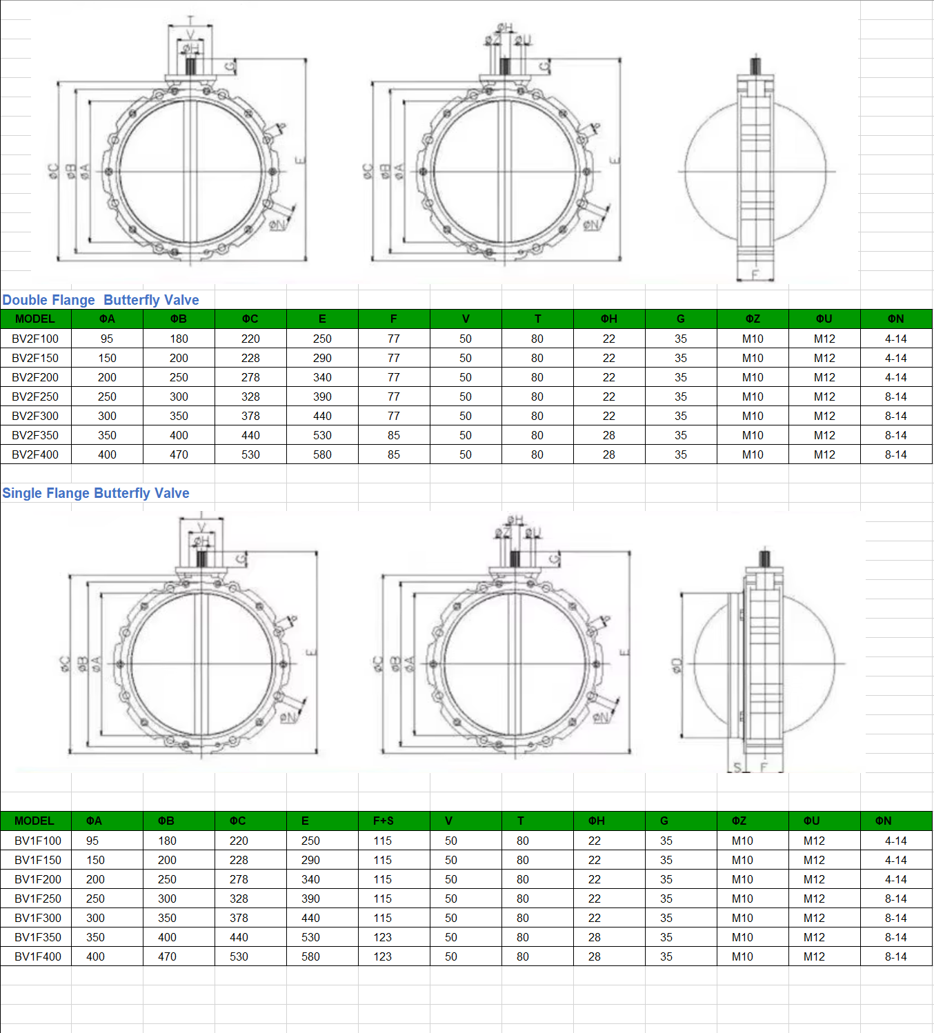 Single Flange Pneumatic Powder Butterfly Valve Aluminum Alloy Dust Butterfly Valve with Limit Switch for Cement Silo Discharge