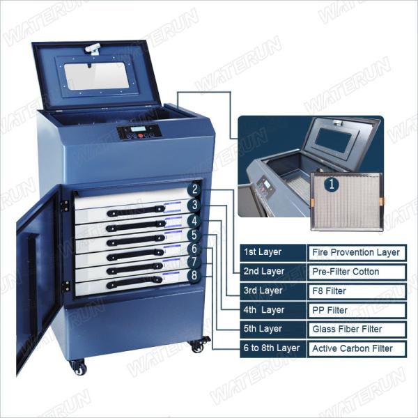 Soldering Fume Extraction System for Electronics Multiple Working Place