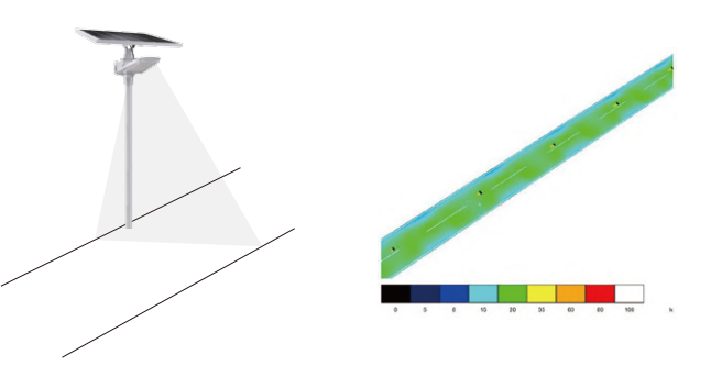 Регулируемый солнечный уличный свет 180lm сада IP66 водостойкий