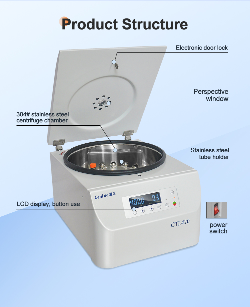 CTL420 Lab Centrifuge 4000rpm with Multiple Tube Racks Angle & Swing-out Rotor Support Benchtop Medical Centrifuge Machine